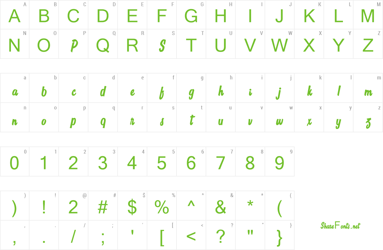 Font Sign Panthers Script preview